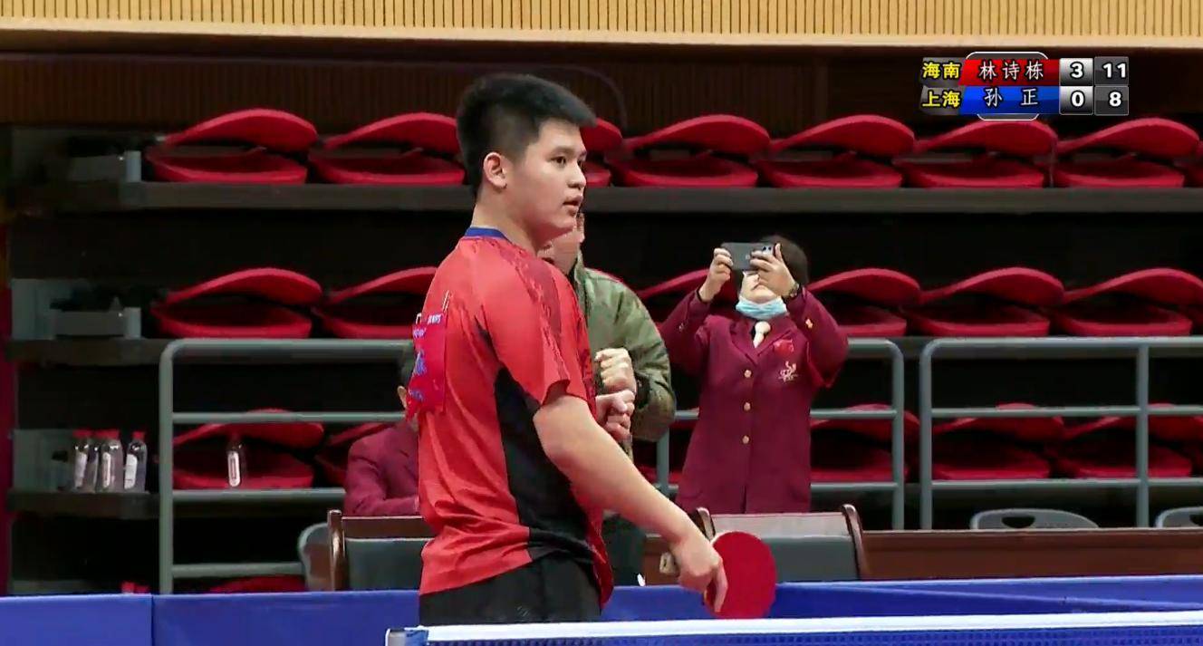 实力上的差 实力上的差